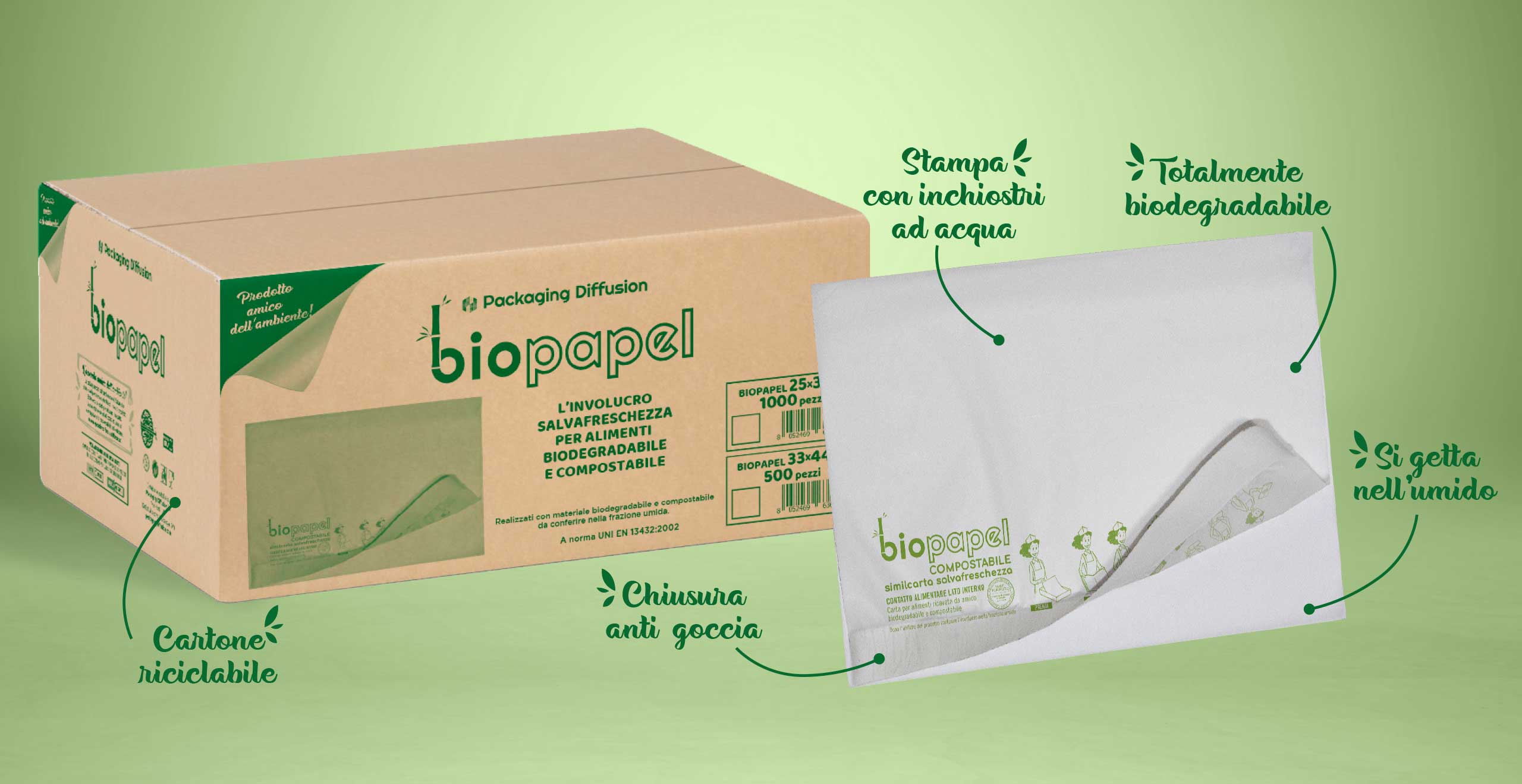Biopapel: involucro salvafreschezza BIO